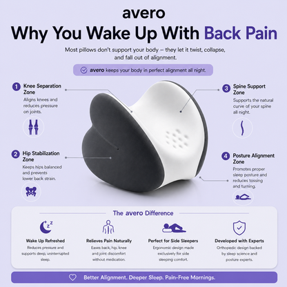 Orthopedic Knee Pillow
