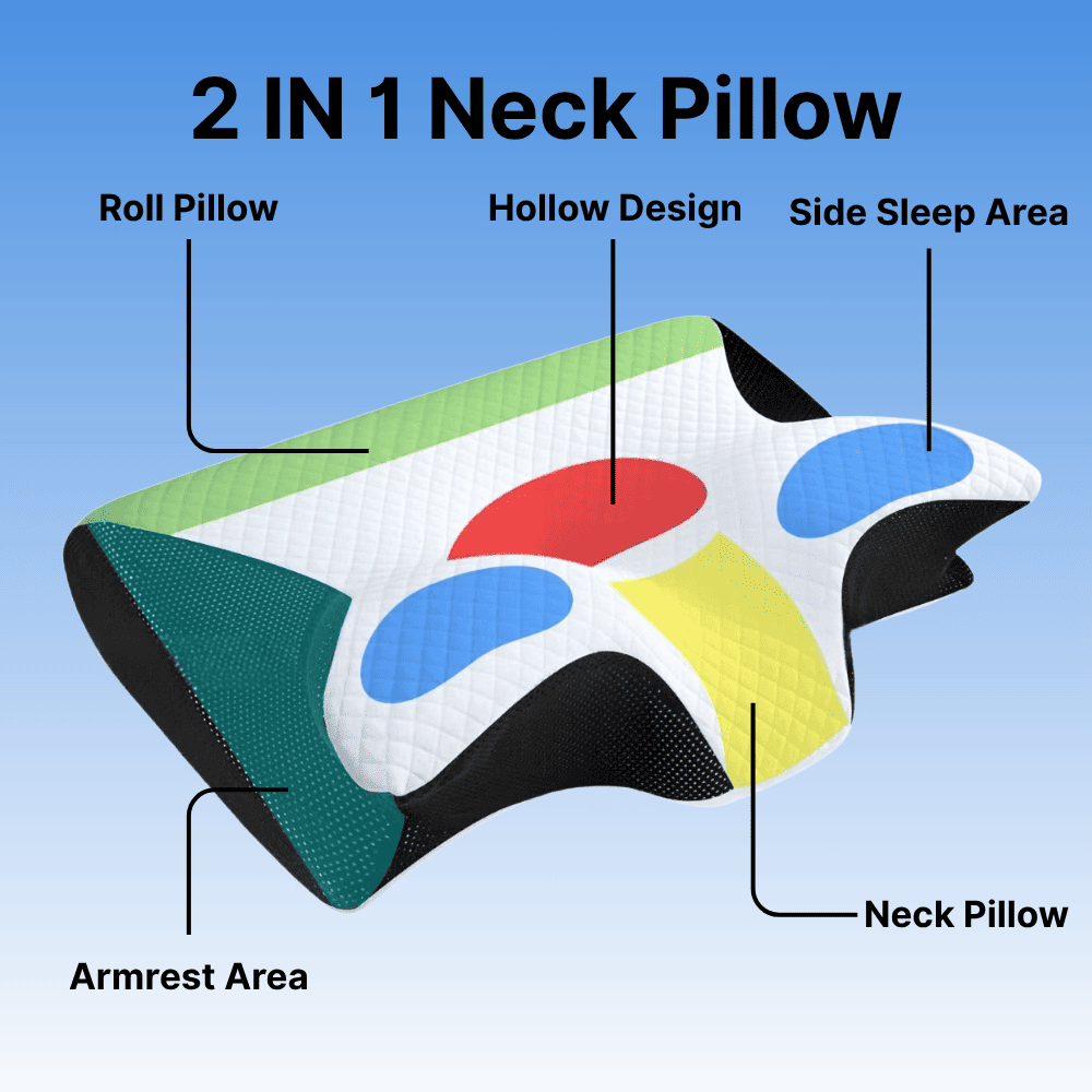 Avero Contour Neck Pain Relief Pillow