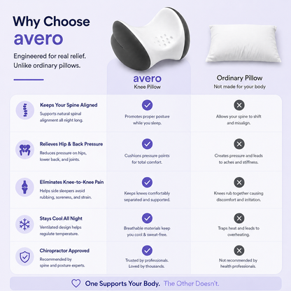 Orthopedic Knee Pillow