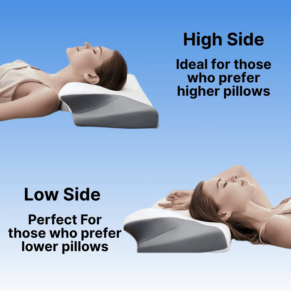 Avero Contour Neck Pain Relief Pillow